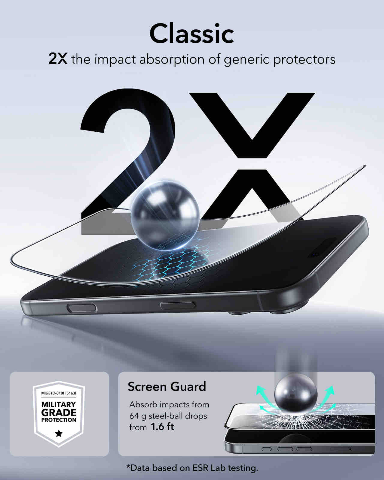 ESR iPhone 17 Pro Tempered Glass Screen Protector