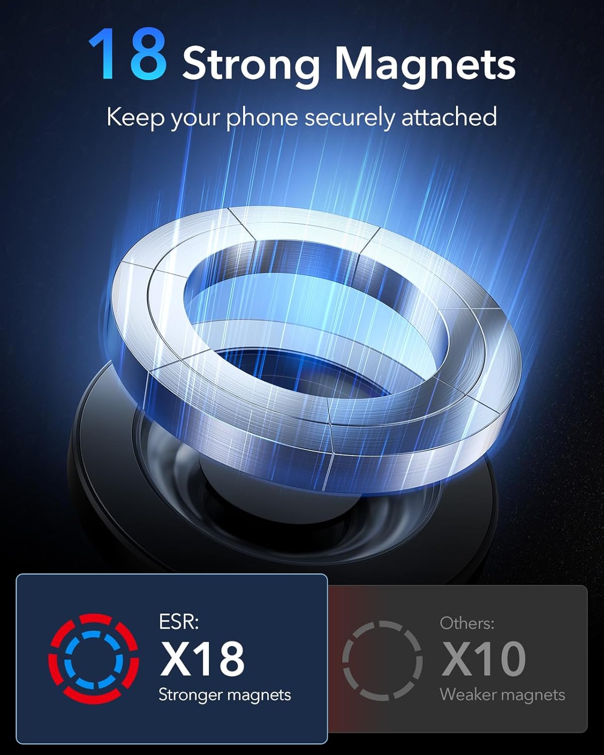 ESR HaloLock Magsafe Dashboard/Windshield Phone Mount