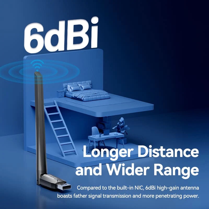 Vention AC650 USB Wi-Fi Dual Band Network Adapter With High Gain Antenna