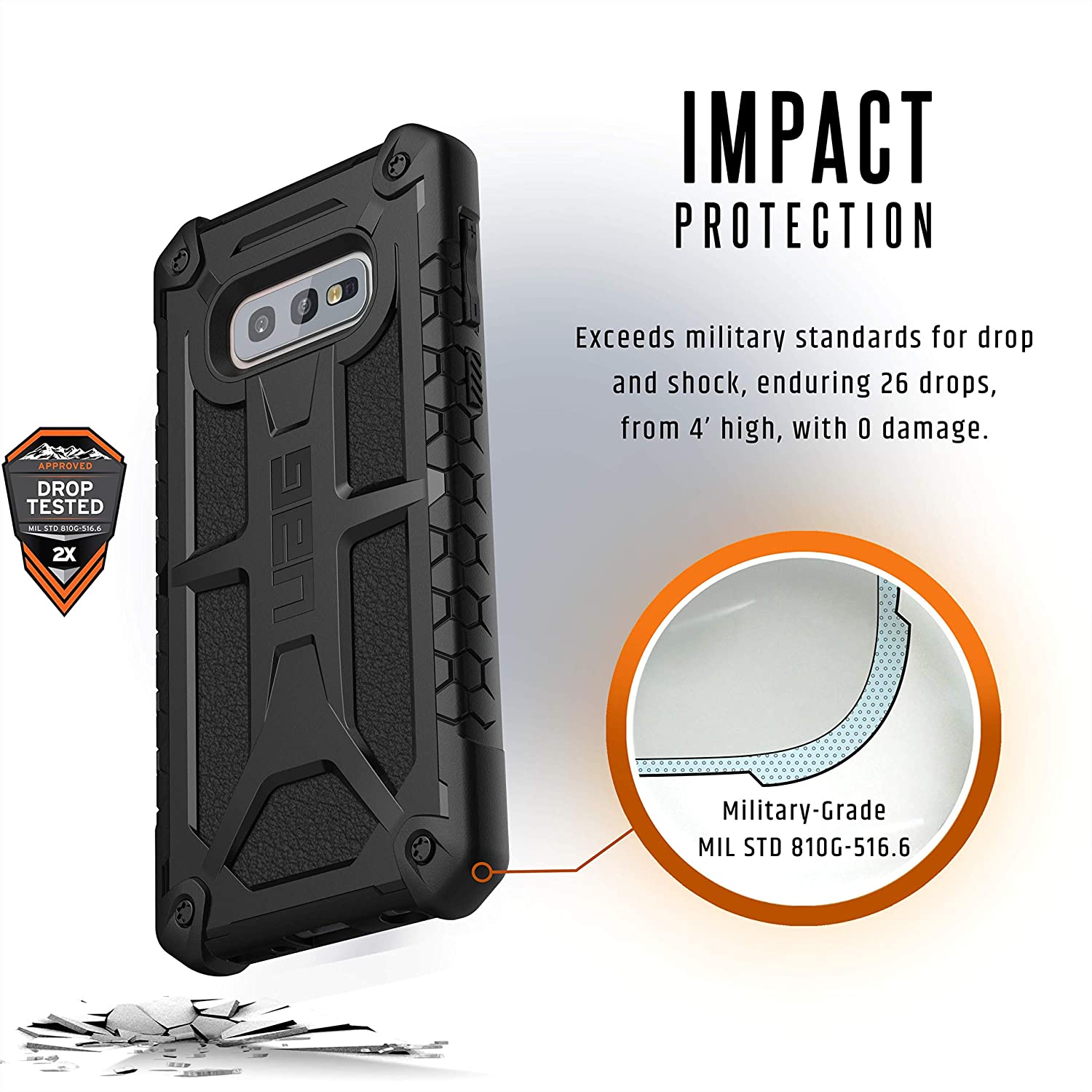 UAG Samsung S10e 5.8” Monarch