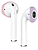 Elago Airpods 1&2 Secure Fit (2 Pairs)