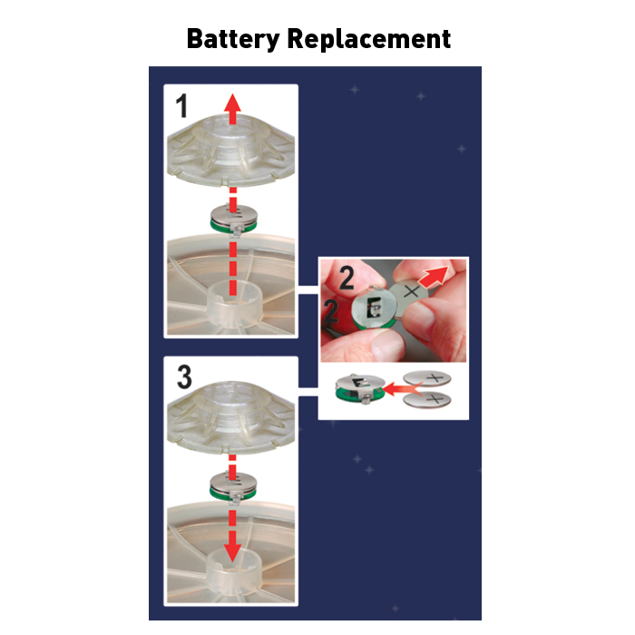 Niteize Flashflight® Dog Discuit™ LED Flying Disc - Disc-O