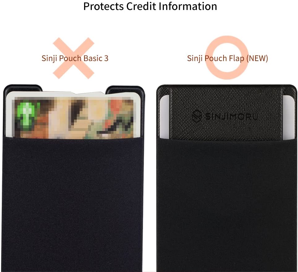 Sinjimoru Secure Card Holder