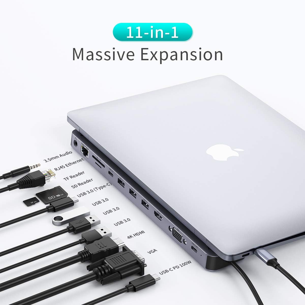 Choetech 11 in 1 USB-C Multiport Docking Station
