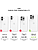 UAG iPhone 16 Pro Max Magsafe Plasma XTE Case