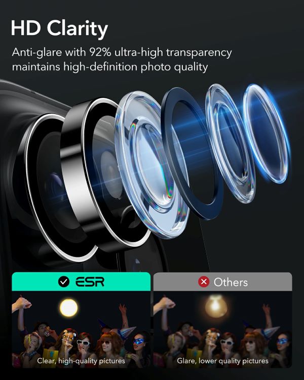 ESR iPhone 16 Pro/16 Pro Max Camera Lens Protector