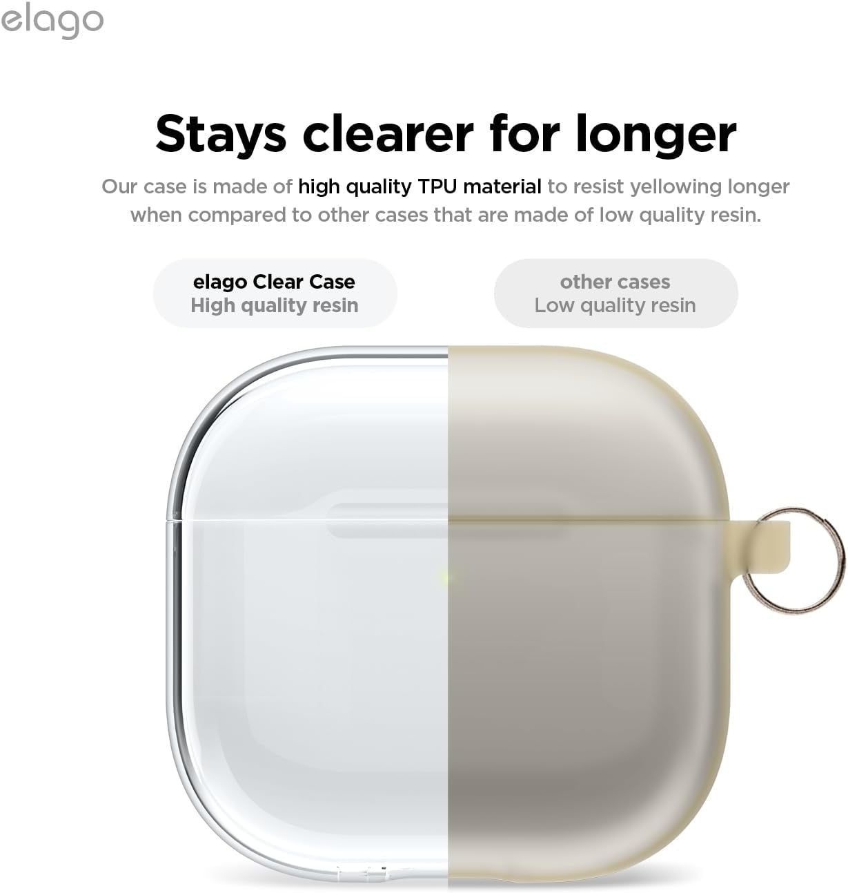 Elago AirPods 4 Clear Hang case - Transparent