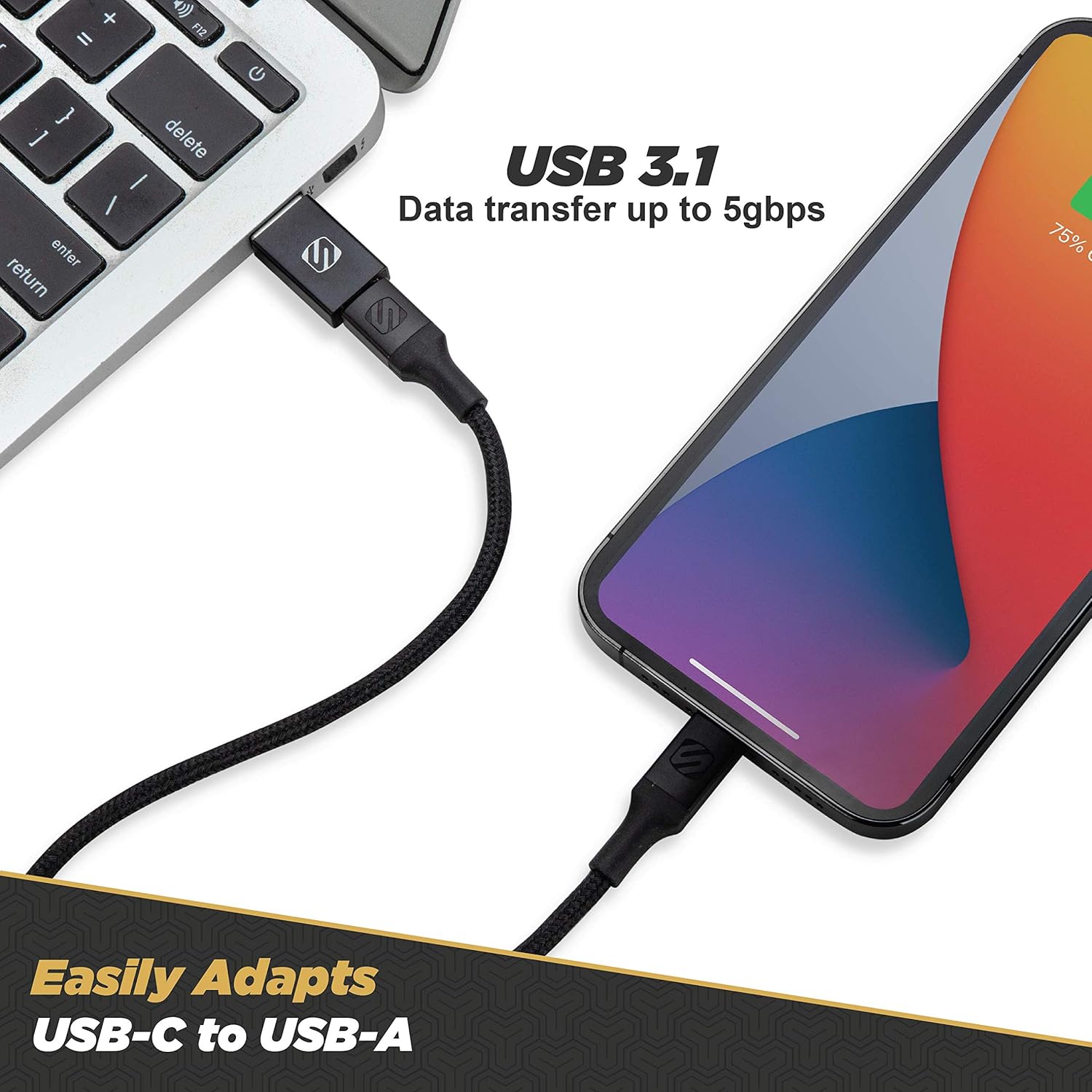 Scosche Strikeline™ Charge & Sync USB Adapter Kit, Charger Cable Converter