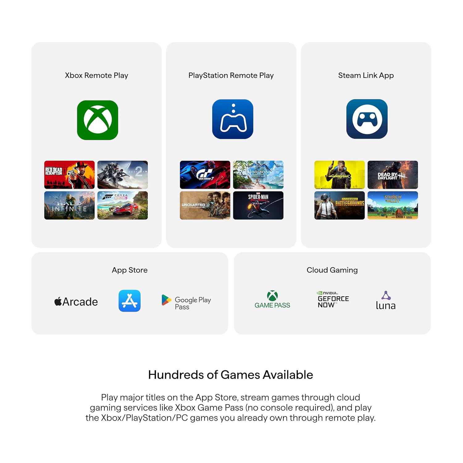 BackBone Gaming Controller for iPhone (Lightning)