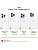 UAG iPhone 16/15/14 Pro/Pro Max Titanium Lens Shield 