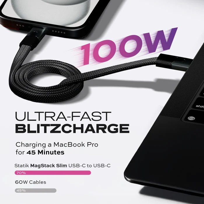 Statik MagStack Slim Pro Cable USB-C to USB-C 1M/3.3ft
