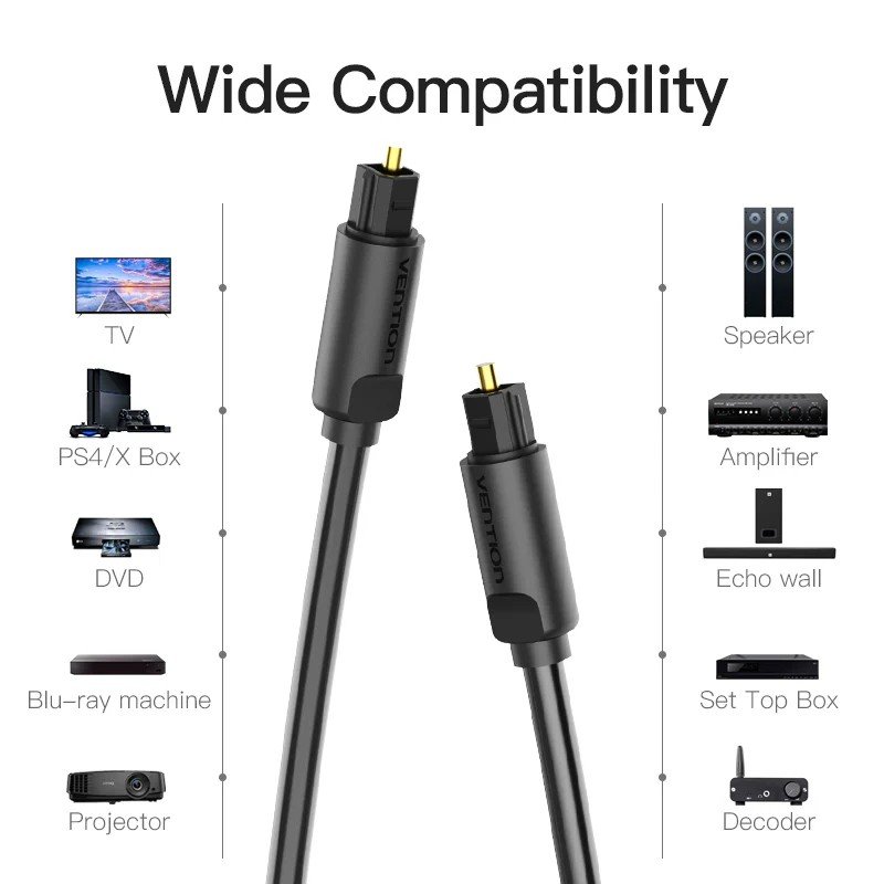 Vention Optical Fiber Audio Cable 1.5M