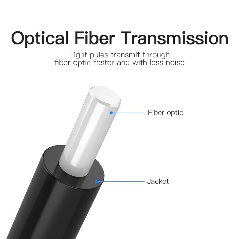 Vention Optical Fiber Audio Cable 2M