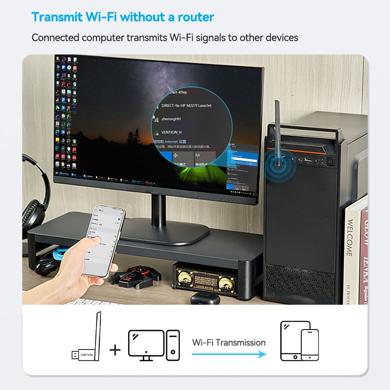 Vention AC650 USB Wi-Fi Dual Band Network Adapter With High Gain Antenna