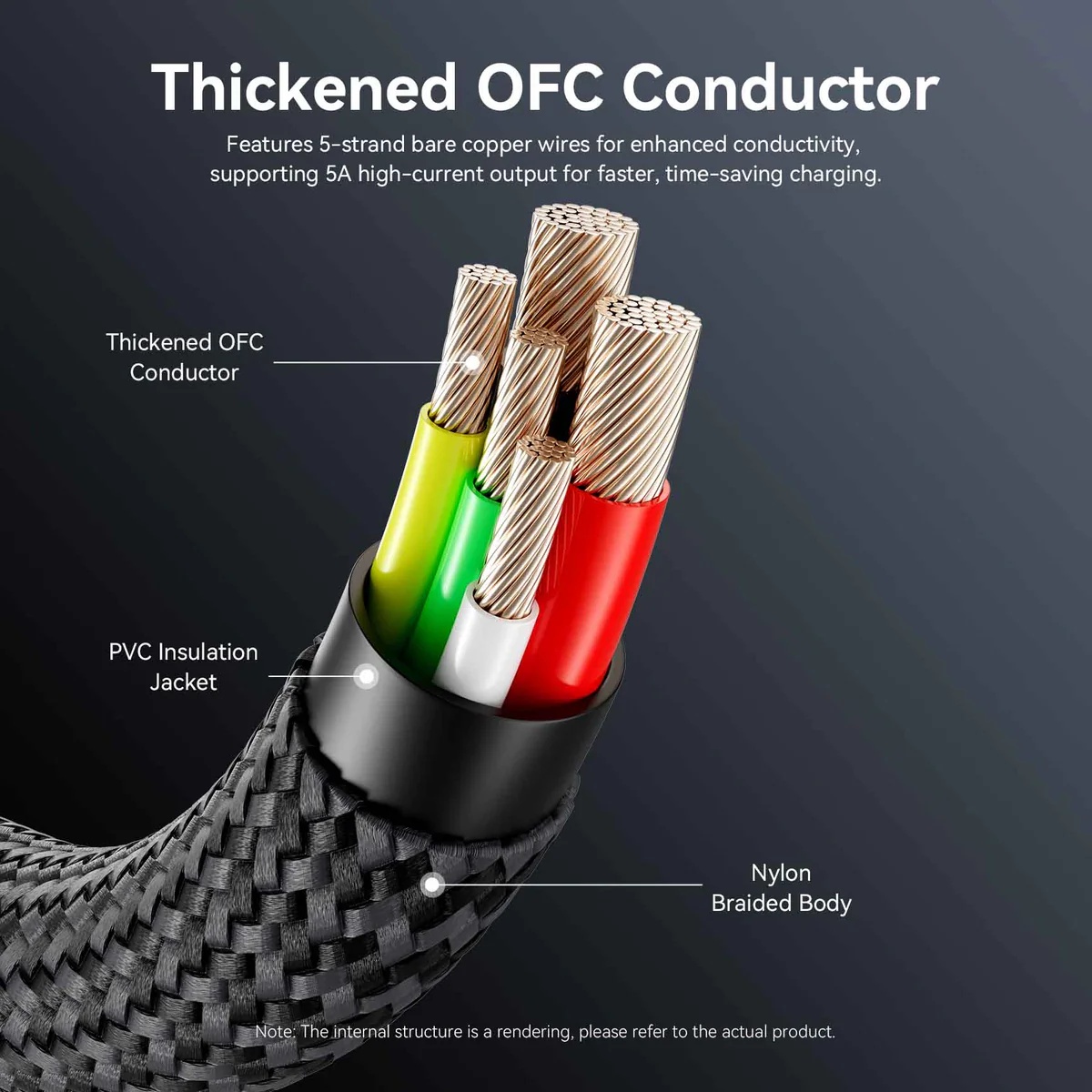 Vention Nylon Braided USB 2.0 C Male to C Male 5A Cable 2M Zinc Alloy Type
