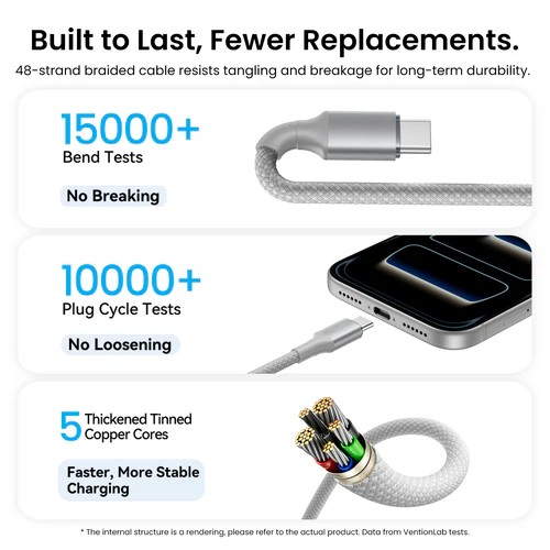 Vention USB 2.0 C Male to C Male 5A Magnetic Cable 1M Aluminum Alloy Type
