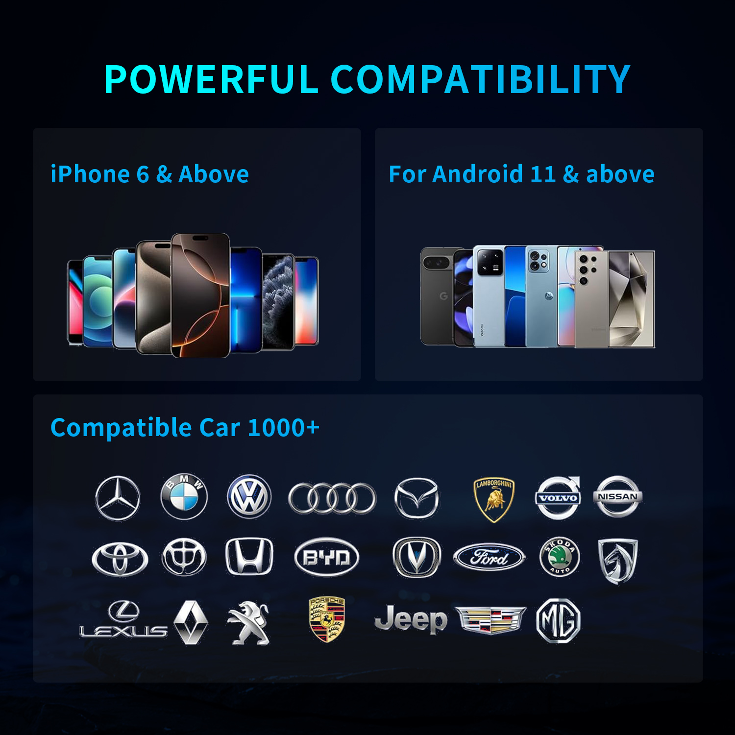 CarPlay 2 in 1 Wired To Wireless