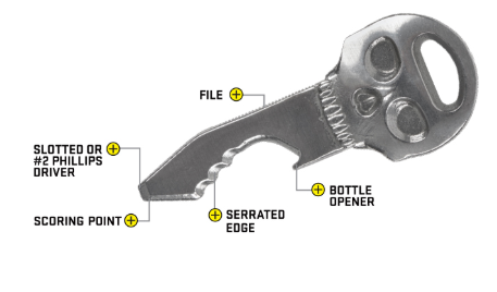 DoohicKey® QuicKey Key Tool