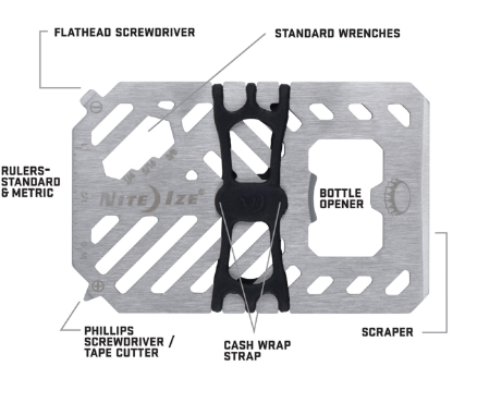 Financial Tool® Multi Tool Wallet - Stainless