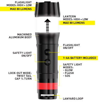 Radiant® 3-in-1  LED Mini Flashlight - Black