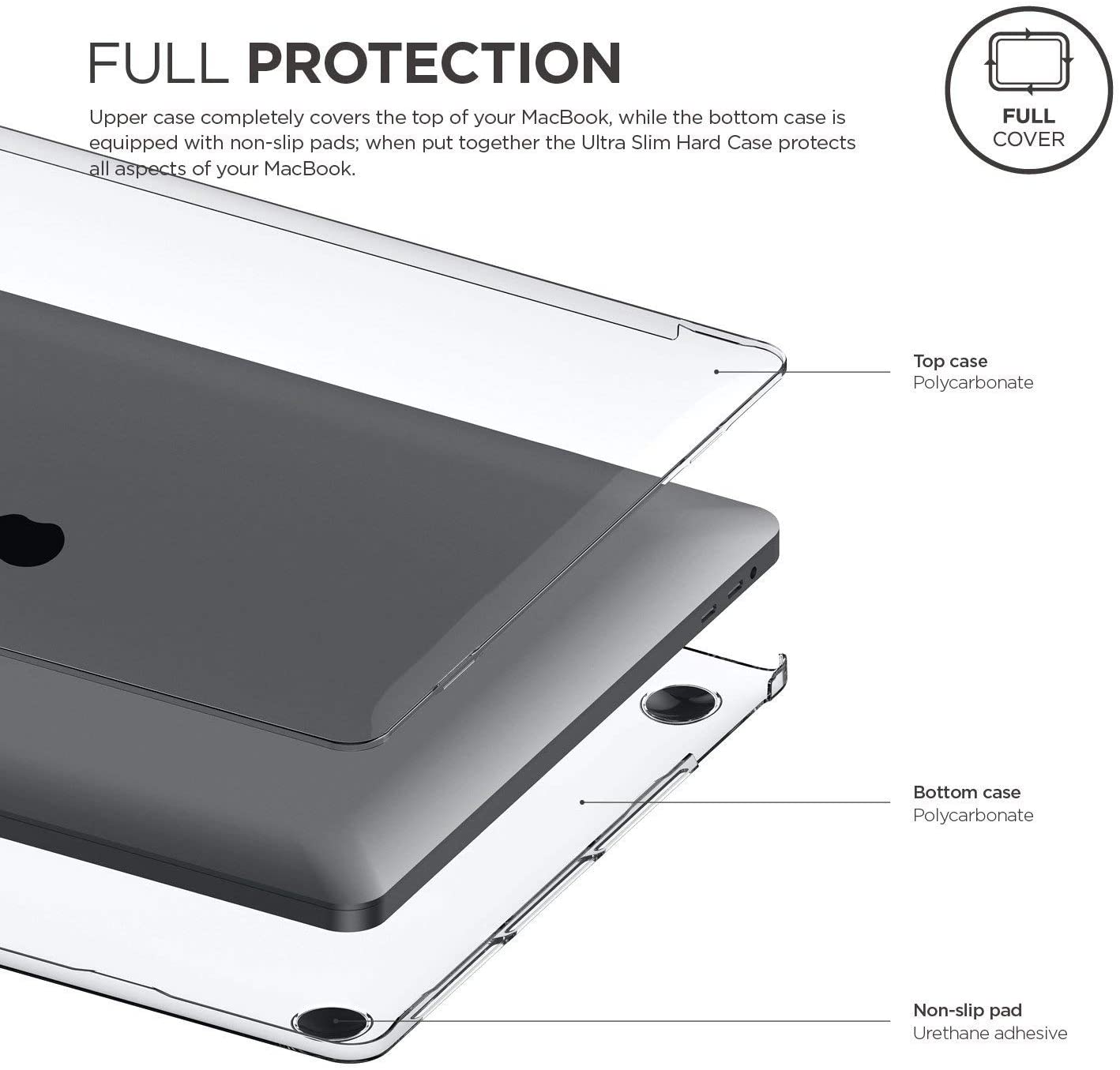 Elago Macbook Pro 15" Ultra slim case