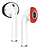 Elago Airpods 1&2 Secure Fit (2 Pairs)