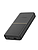OtterBox Power Bank 20K MAH USB A&C 18W USB-PD - (Online Packaging)